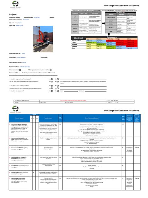 plant risk assessment excavator